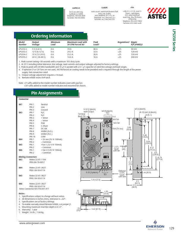 LPS352-CEF