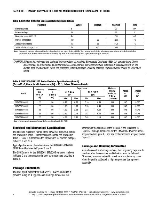 SMV2204-040LF