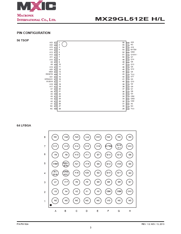 MX29GL512EL