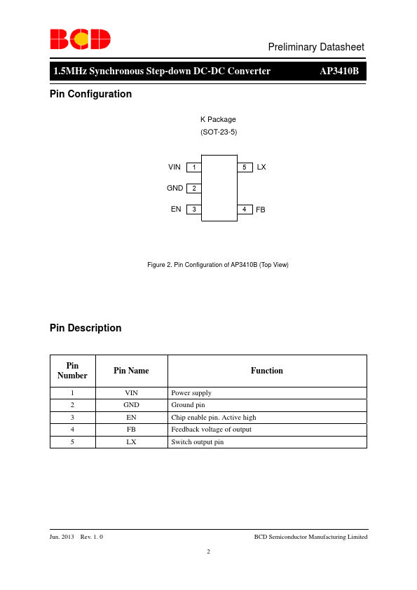 AP3410B