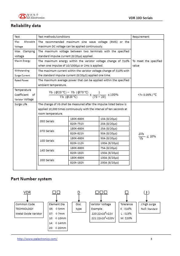 VDR10D102K