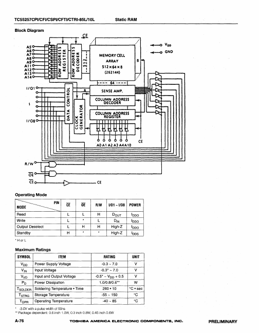 TC55257CTRI-85L