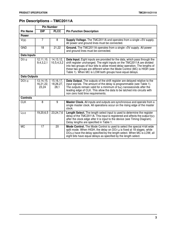 TMC2111A