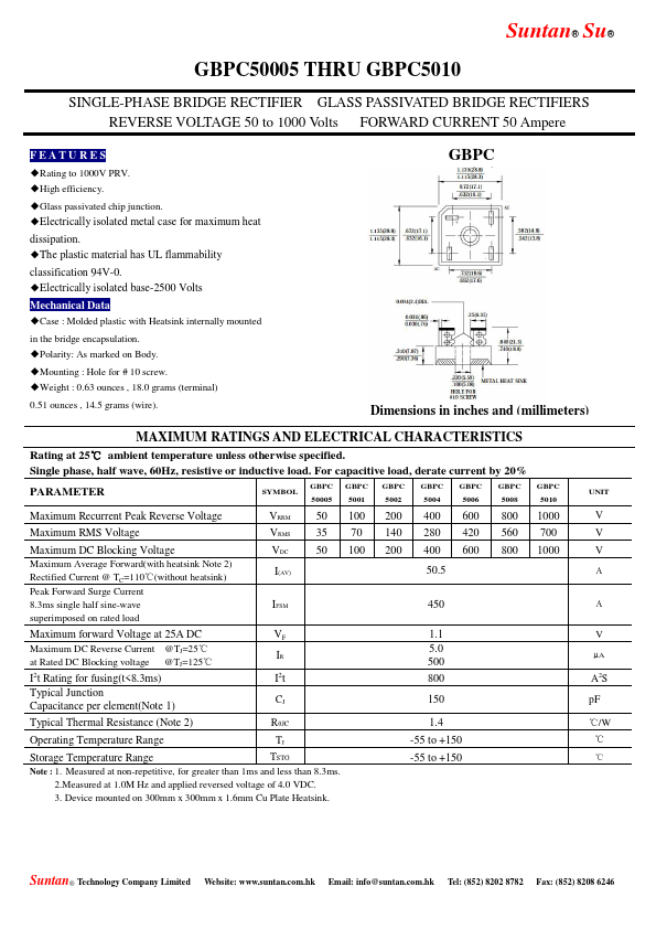 GBPC5010