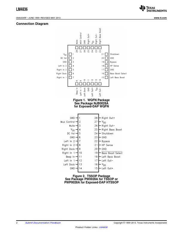 LM4836