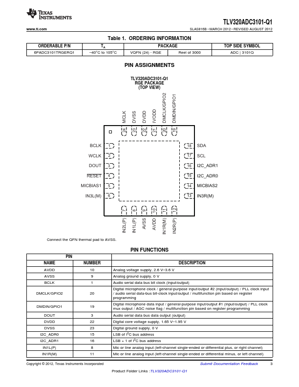 TLV320ADC3101-Q1