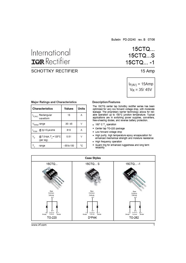 15CTQ035S