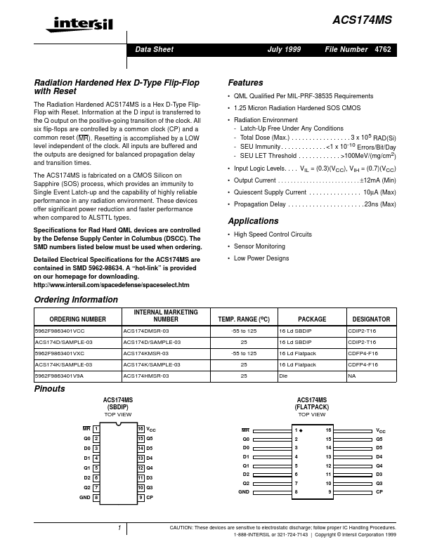 ACS174MS