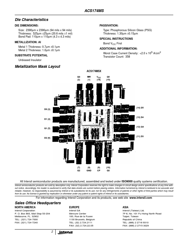 ACS174MS