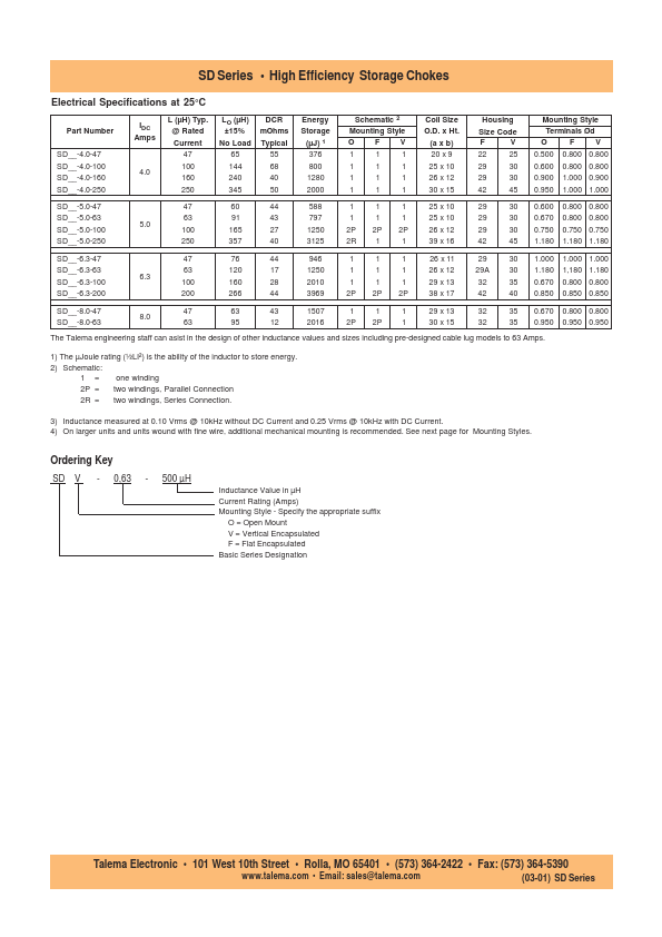 SDF-2.5-xxxx