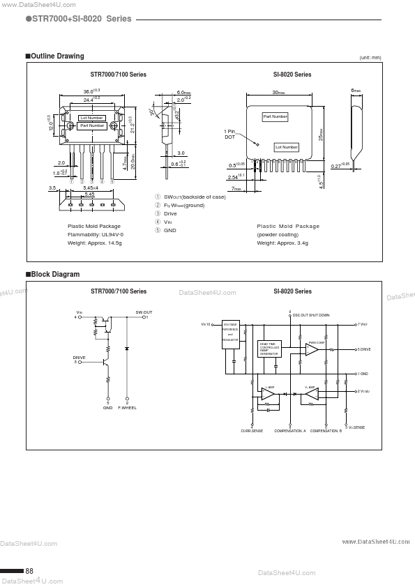 STR7102