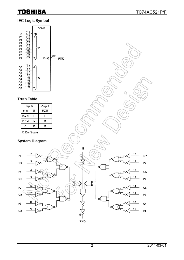 TC74AC521P