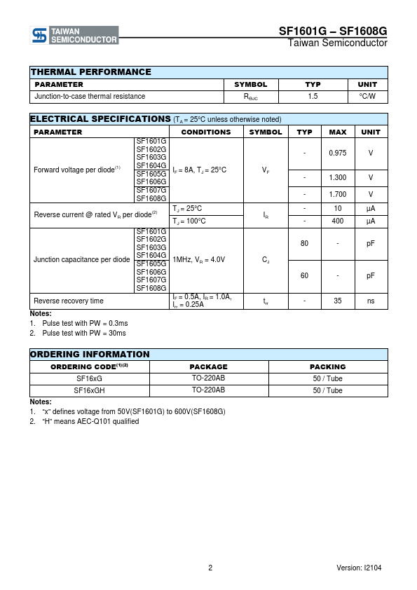 SF1603G