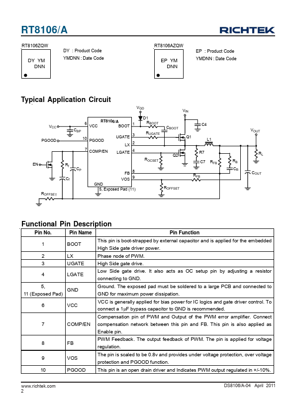 RT8106A