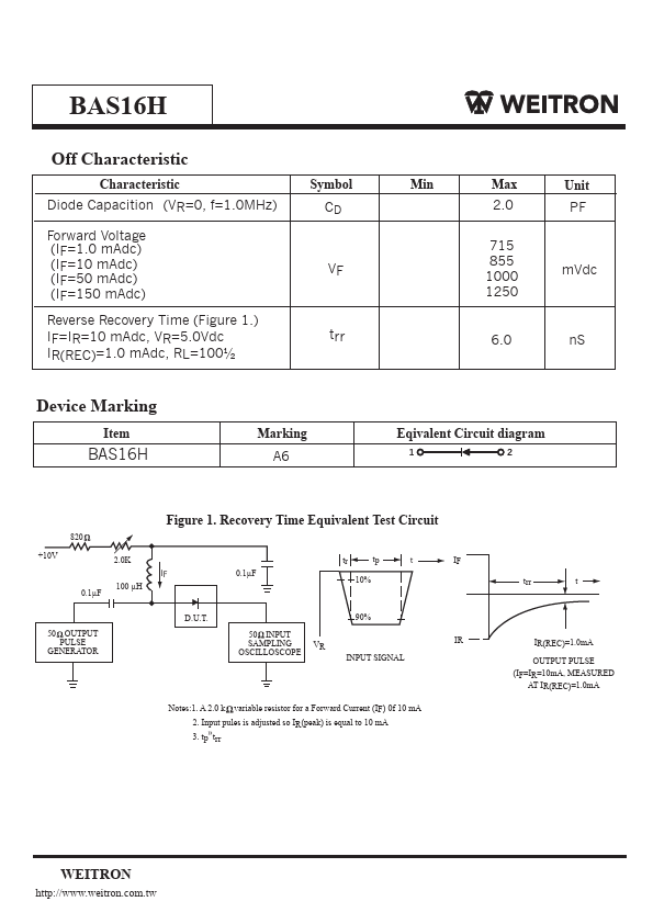 BAS16H