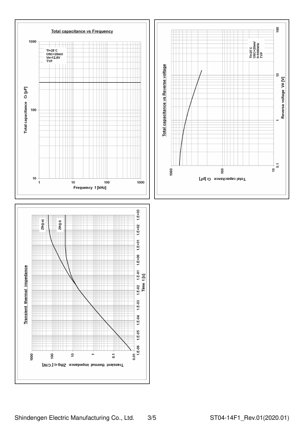 ST04-14F1