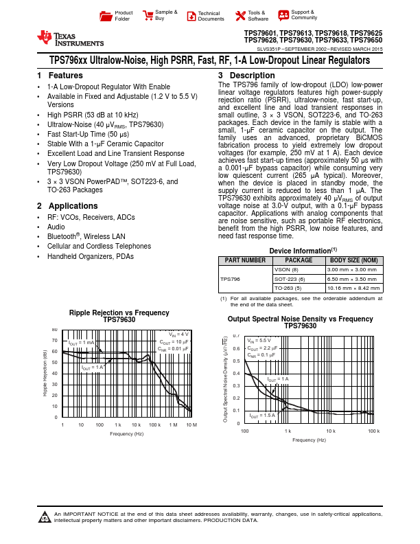 TPS79630DCQR