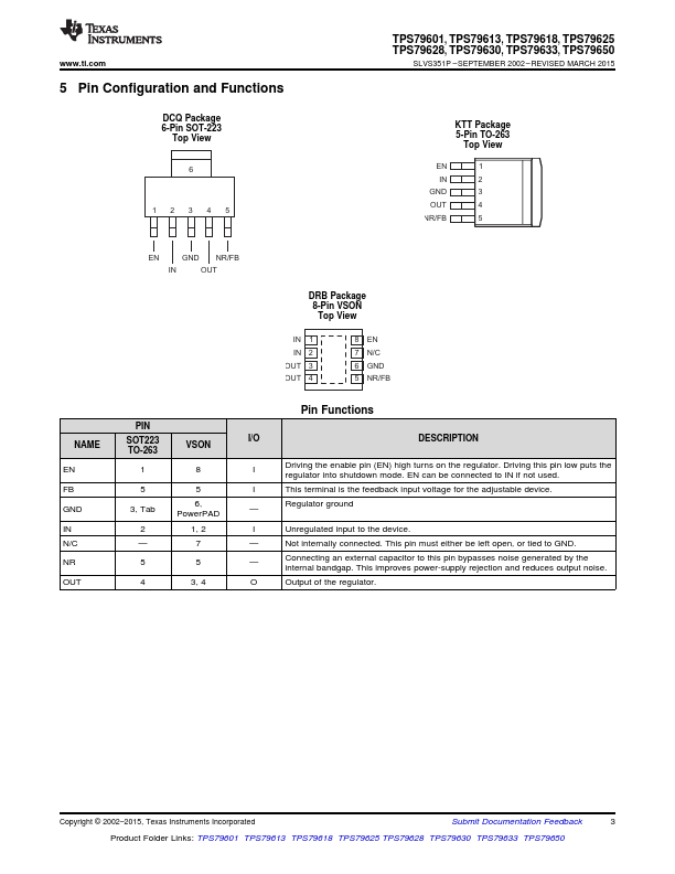 TPS79630DCQR