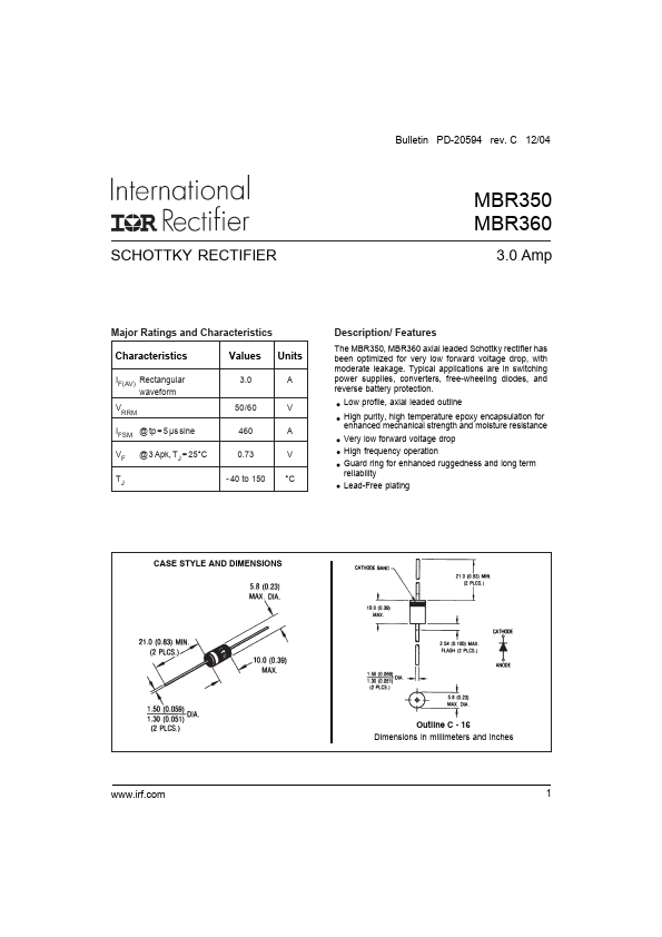 MBR360