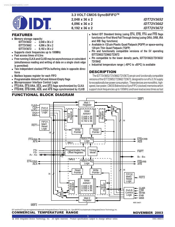 IDT72V3652