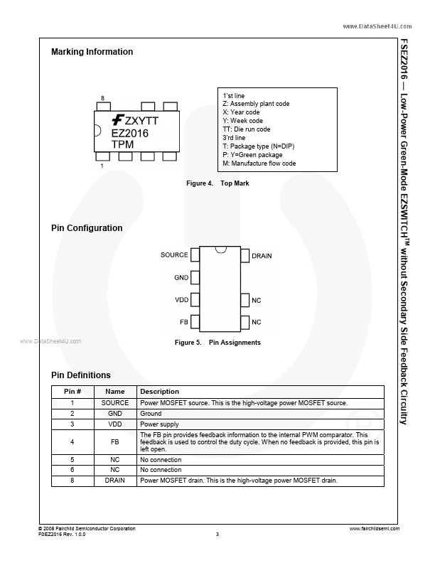 FSEZ2016