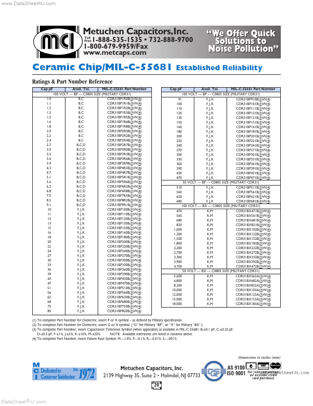 CDR02BX103BW