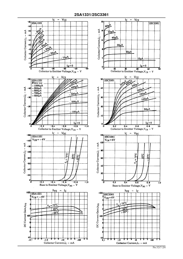 C3361