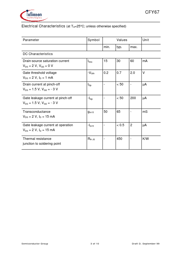 CFY67-10