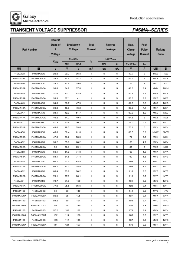 P4SMA15