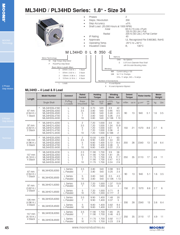 ML34HD0L8500