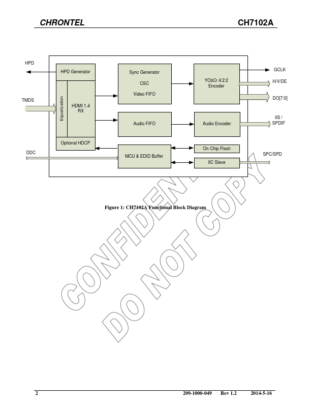 CH7102A