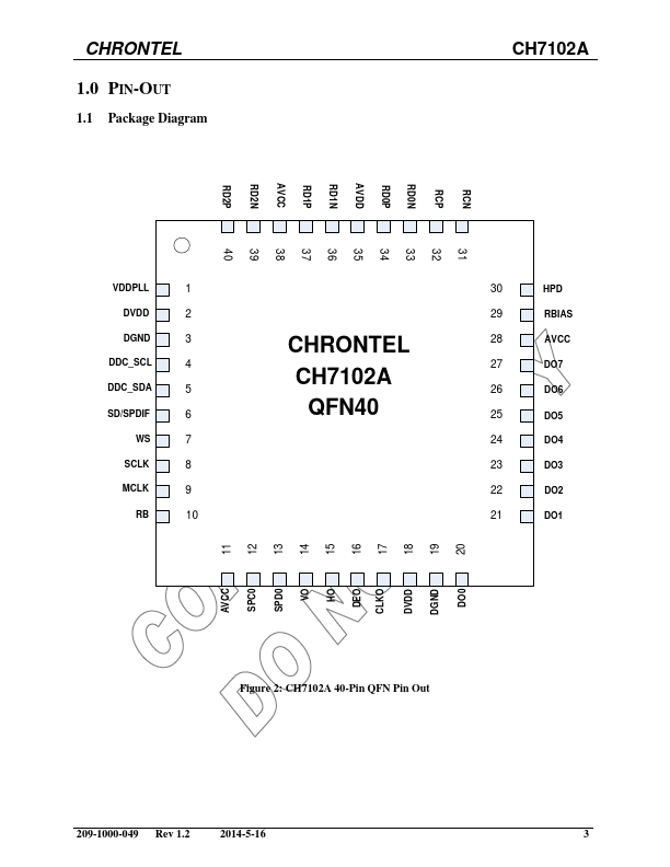 CH7102A