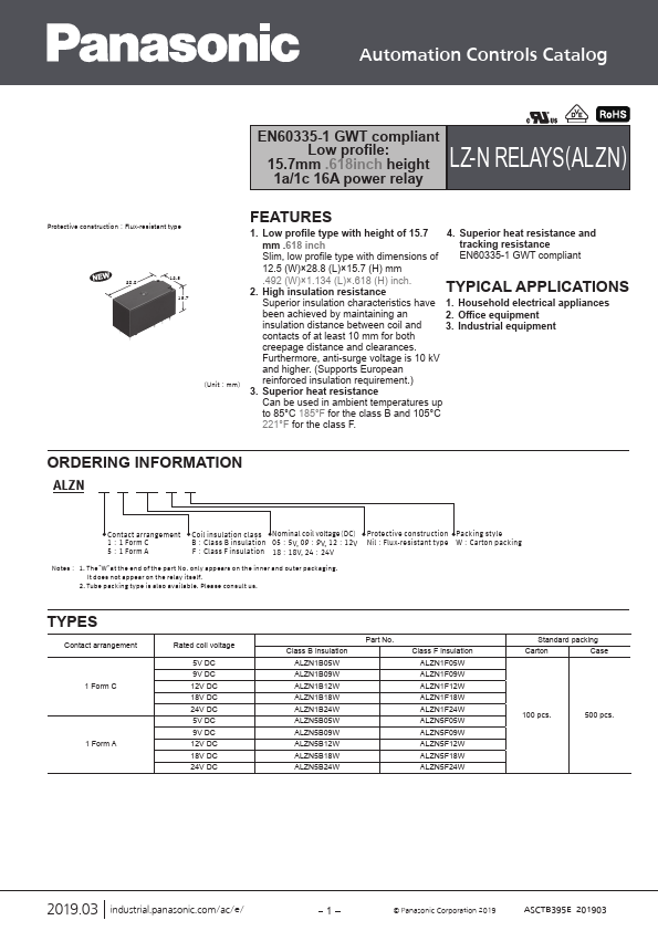 ALZN1F18W