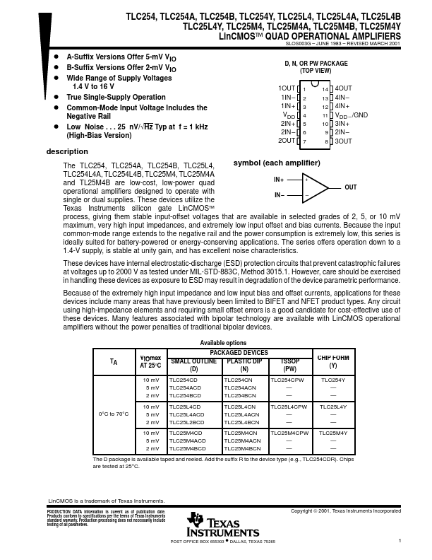 TLC254Y