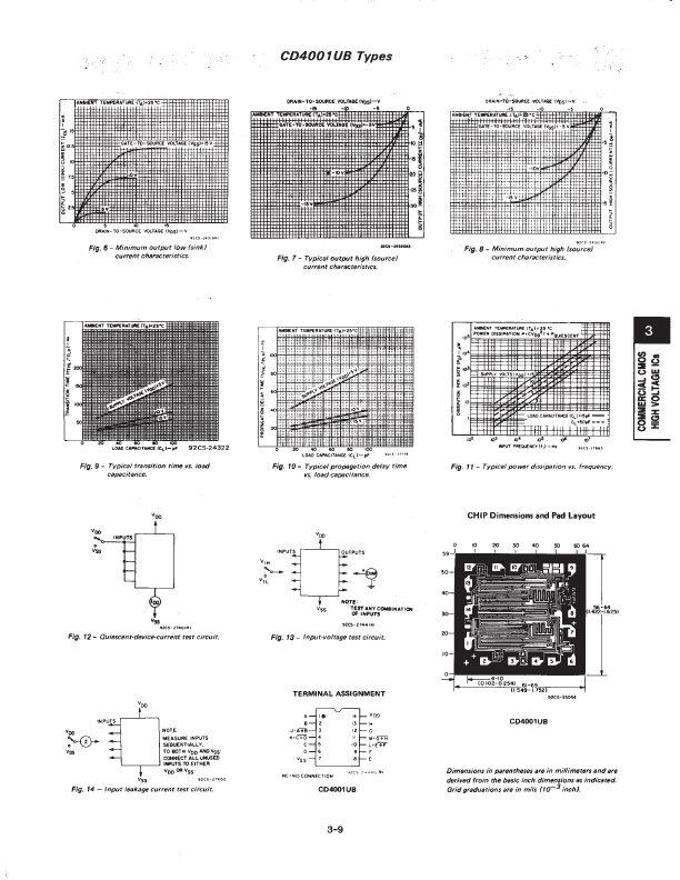 CD4001UBM