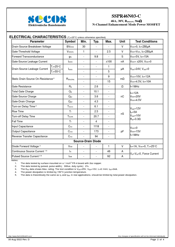 SSPR46N03-C