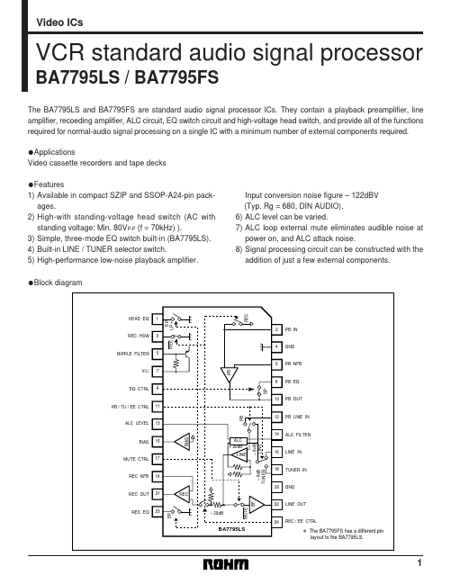 BA7795FS