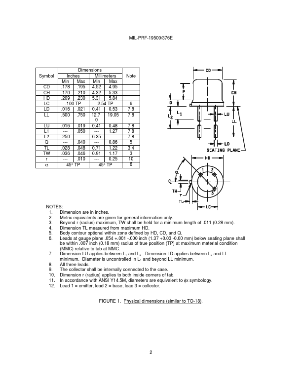 JANHCA2N2484