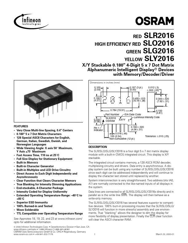 SLG2016