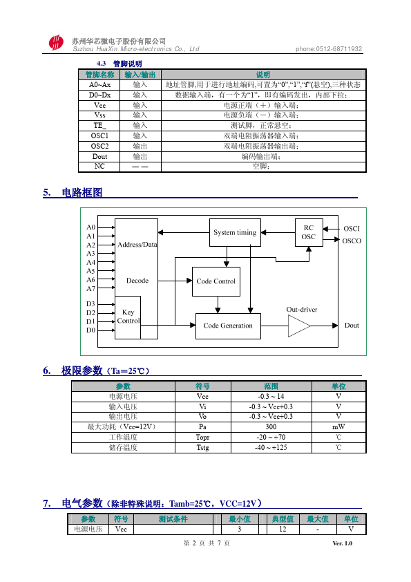 HS2262A