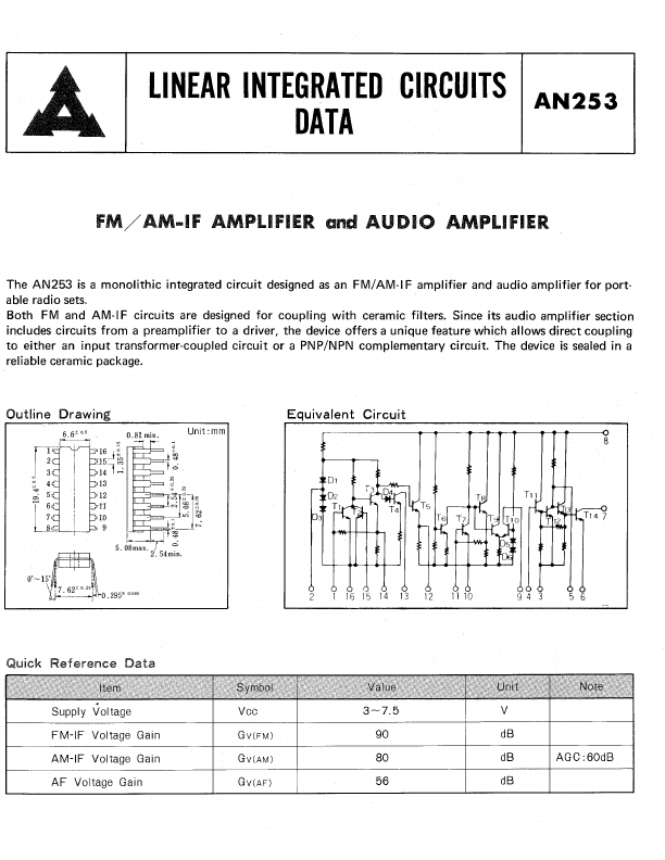 AN253