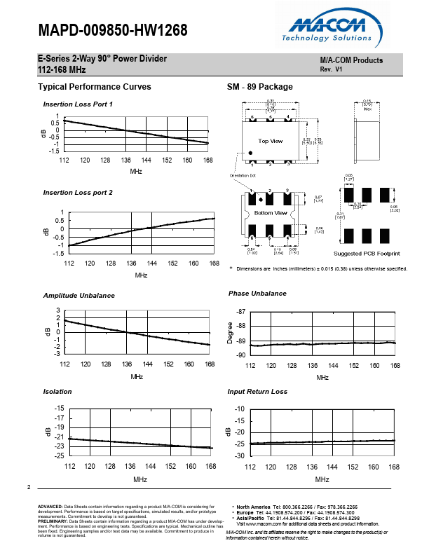 MAPD-009850-HW1268