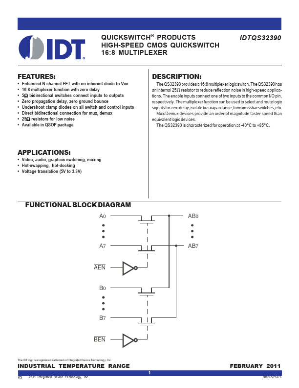 IDTQS32390