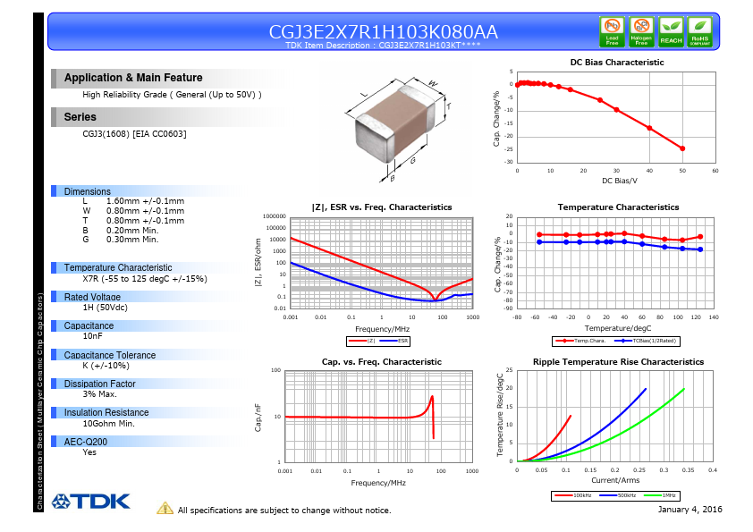 CGJ3E2X7R1H103K080AA