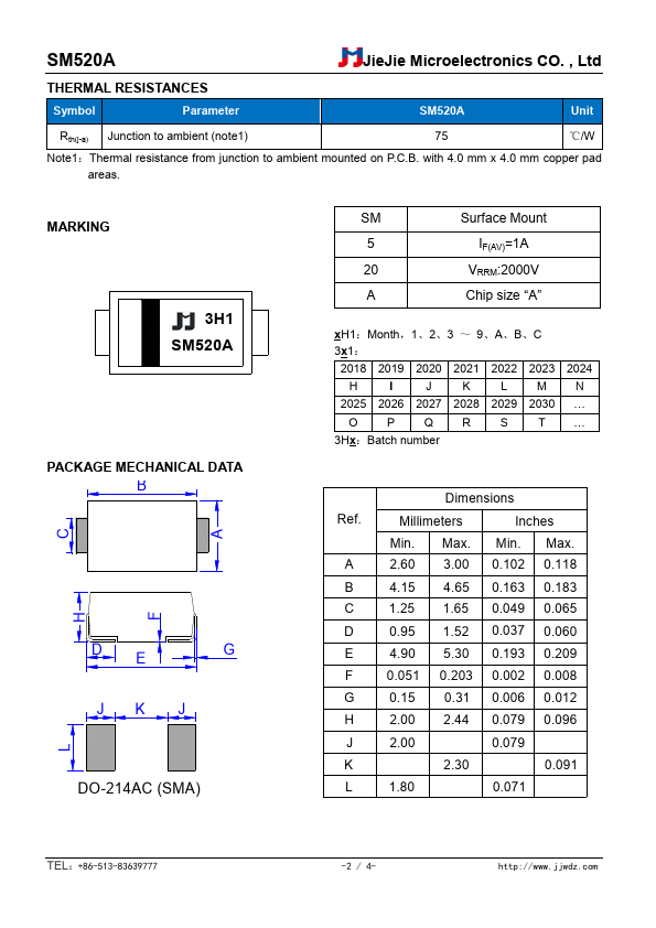 SM520A