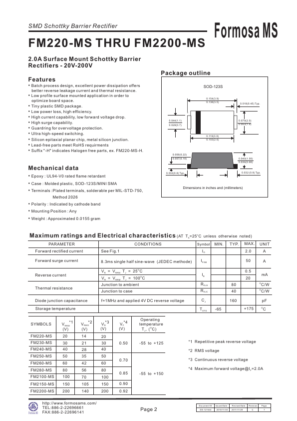 FM230-MS