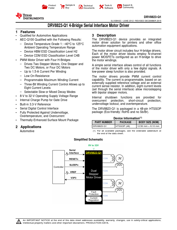 DRV8823-Q1