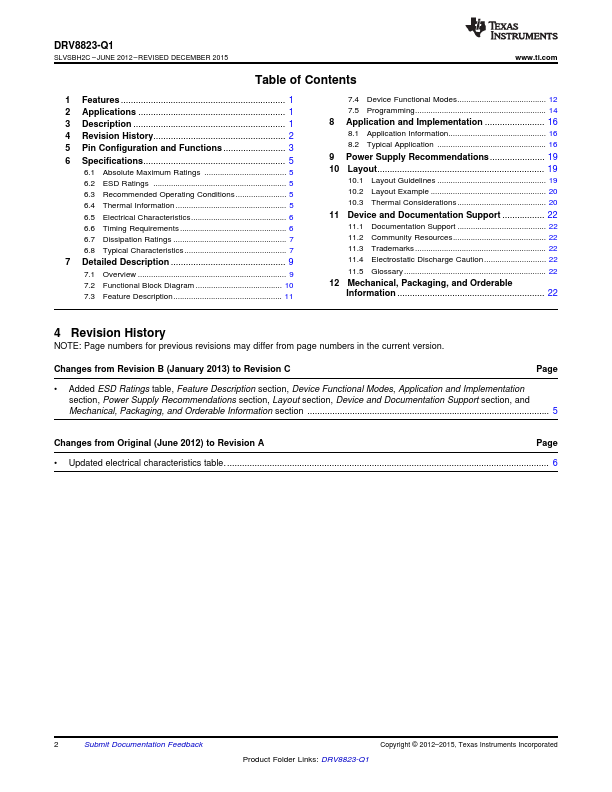 DRV8823-Q1