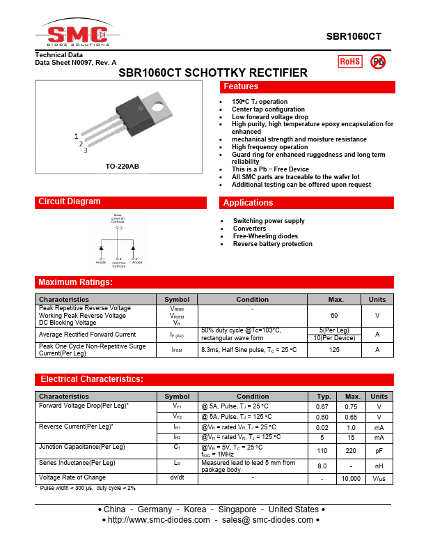 SBR1060CT