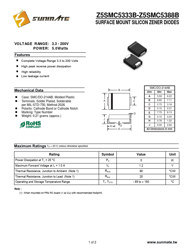 Z5SMC5341B